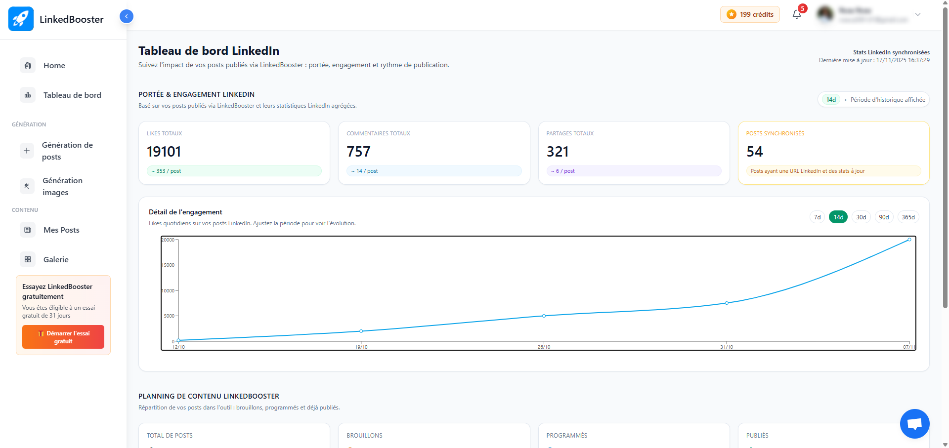 Dashboard LinkedBooster
